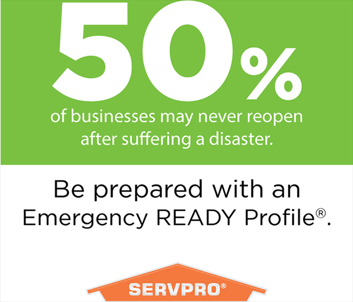 graphic stating that 50% of businesses never reopen after a disaster